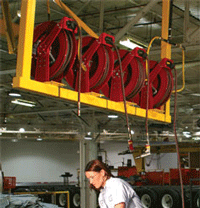 Reelcraft Industrial Shop Reels 8000 series
